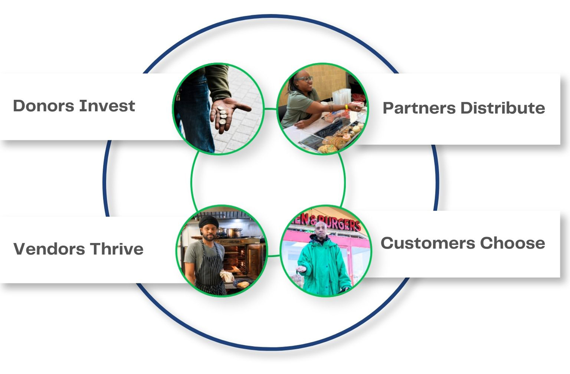 Breadcoin_ecosystem_1920